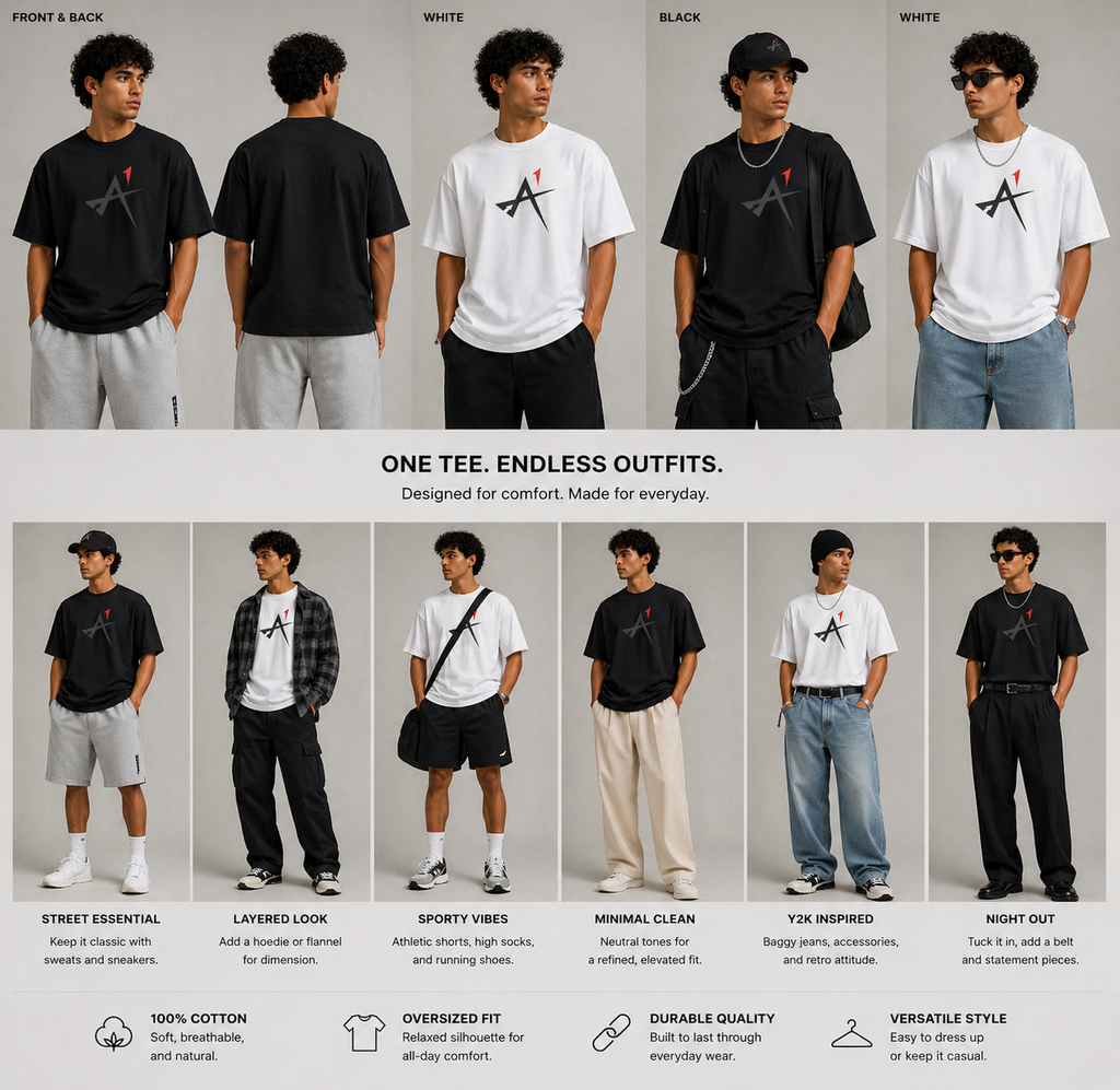 Men's box tee lookbook - styling and outfit ideas