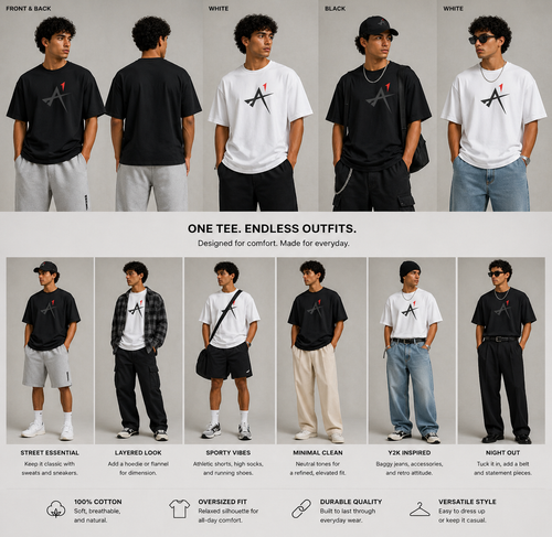 Men's box tee lookbook - styling and outfit ideas